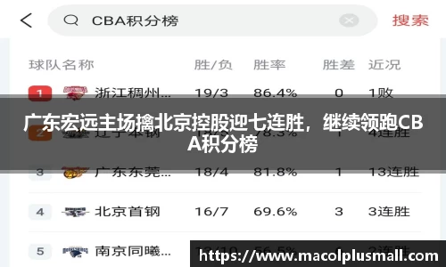 广东宏远主场擒北京控股迎七连胜，继续领跑CBA积分榜
