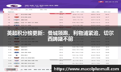 英超积分榜更新：曼城领跑，利物浦紧追，切尔西踌躇不前