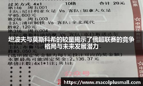 坦波夫与莫斯科希的较量揭示了俄超联赛的竞争格局与未来发展潜力